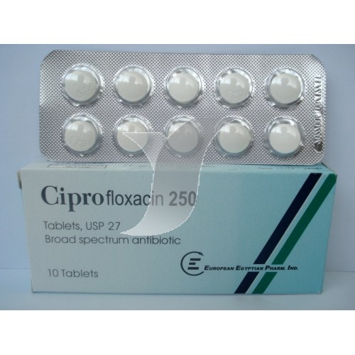 Cipro 250mg