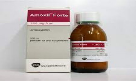 Amoxil fort 250mg