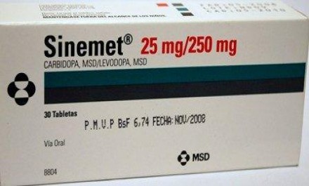 Sinemet 250mg